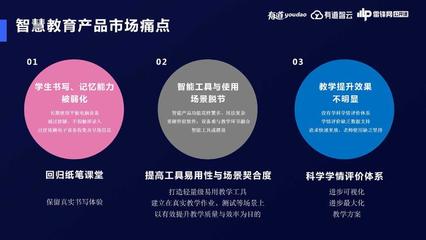 课程总结 | AI开启个性化教学时代 来自网易有道智云业务负责人的洞察